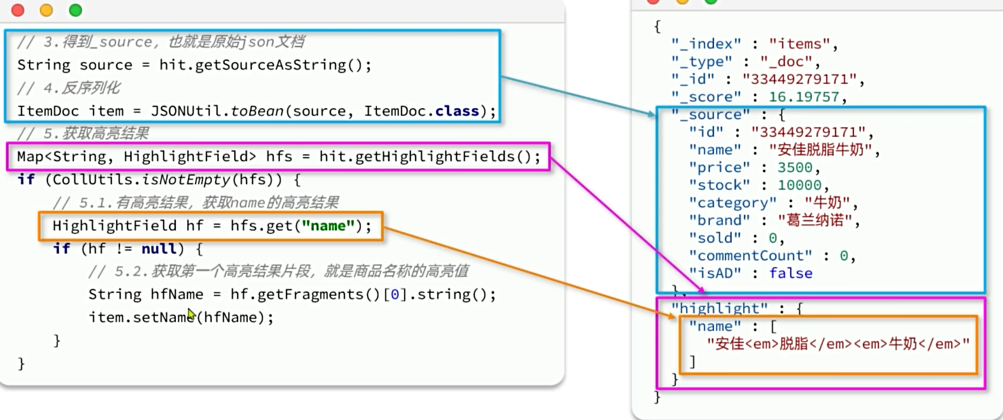 【Elasticsearch】-DSL查询（从零到起飞）