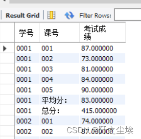 MySQL数据库10——多表连接查询