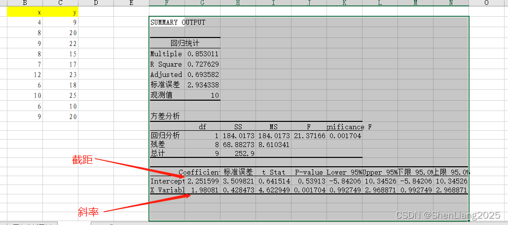 Excel一元线性回归示例与演算步骤详解含源码及注释