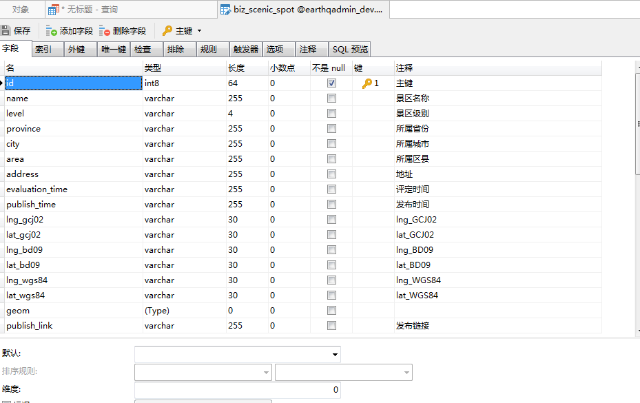 基于SpringBoot和Leaflet的全国省会城市风景区分布分析实践