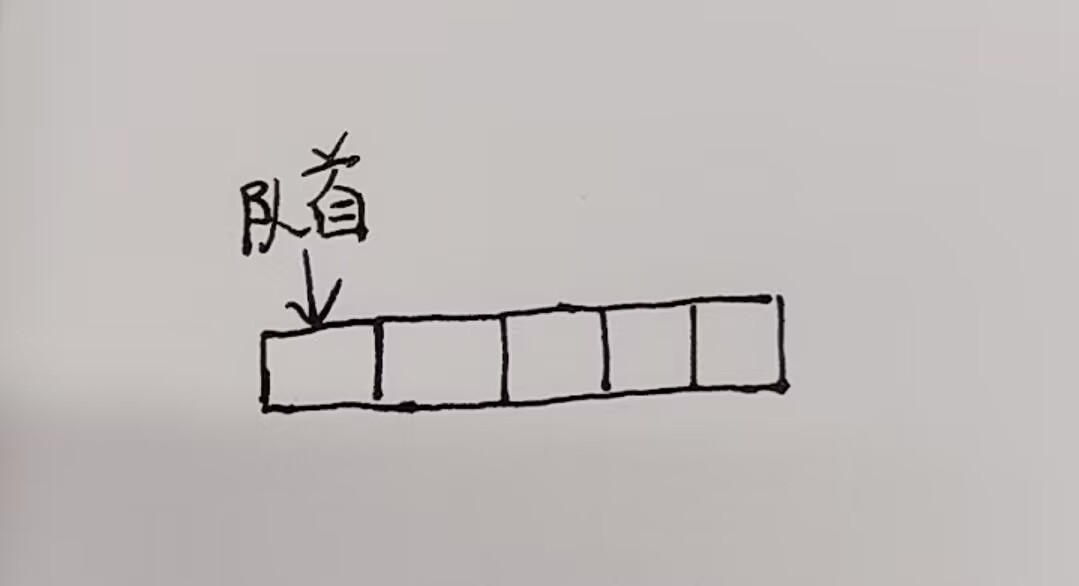 数据结构-队列