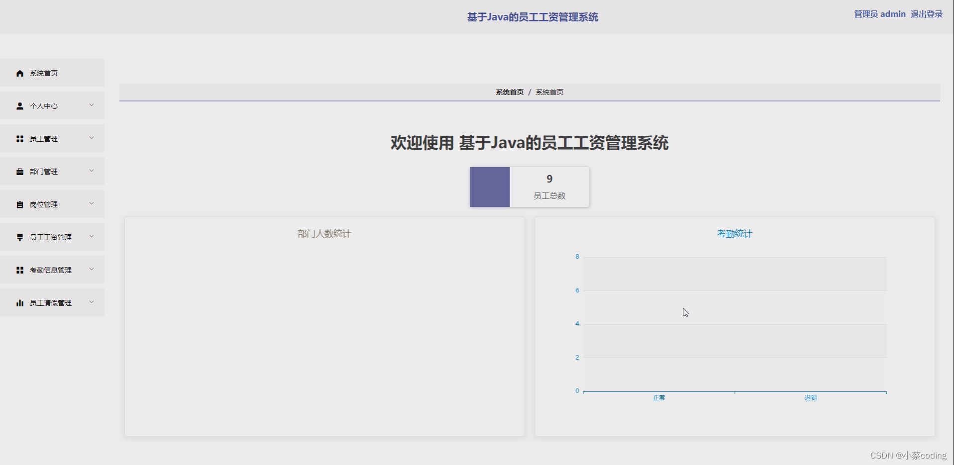 基于SpringBoot+Vue的员工工资管理系统的详细设计和实现(源码+lw+部署文档+讲解等)