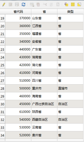 Qgis基本操作之图层符号化和标注实战