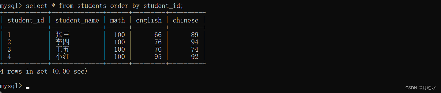 MySQL：CRUD初阶(有图有实操)