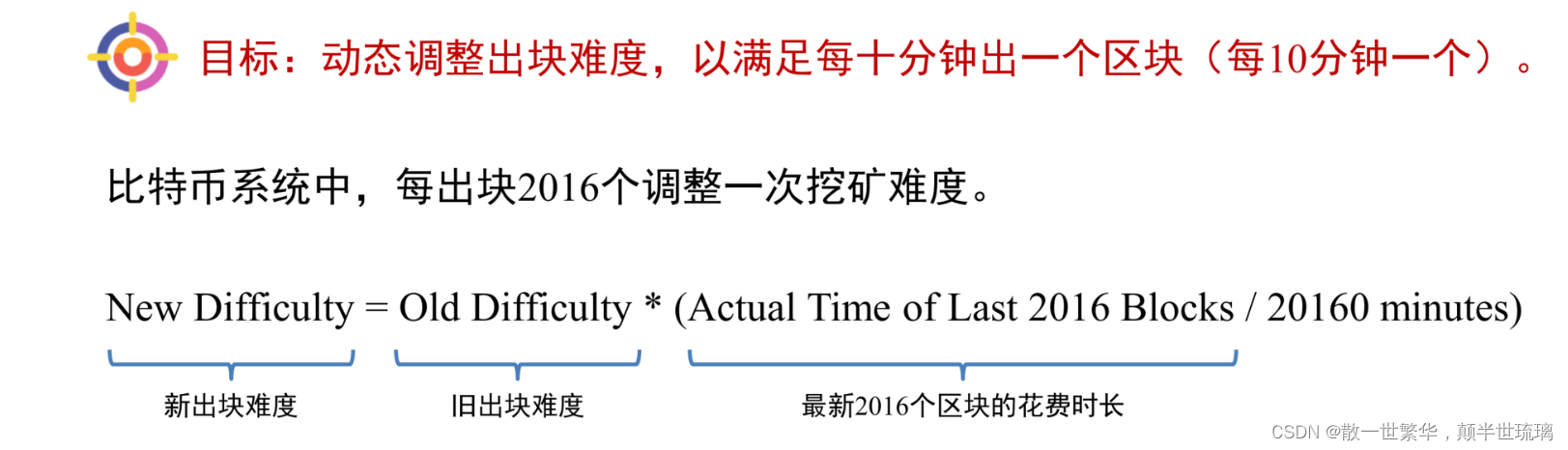 区块链探秘：从基础到深度，全面解读区块链技术与应用