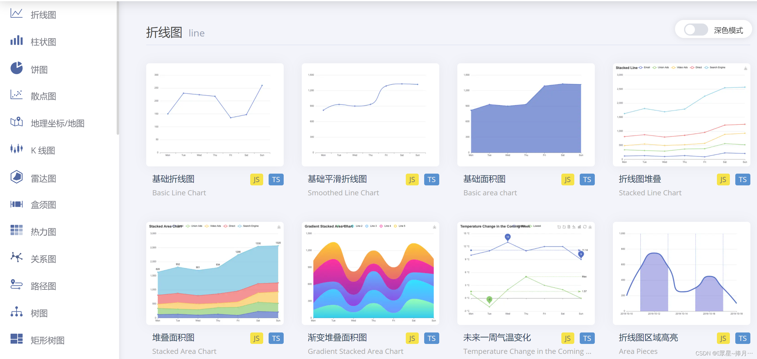 ECharts快速入门