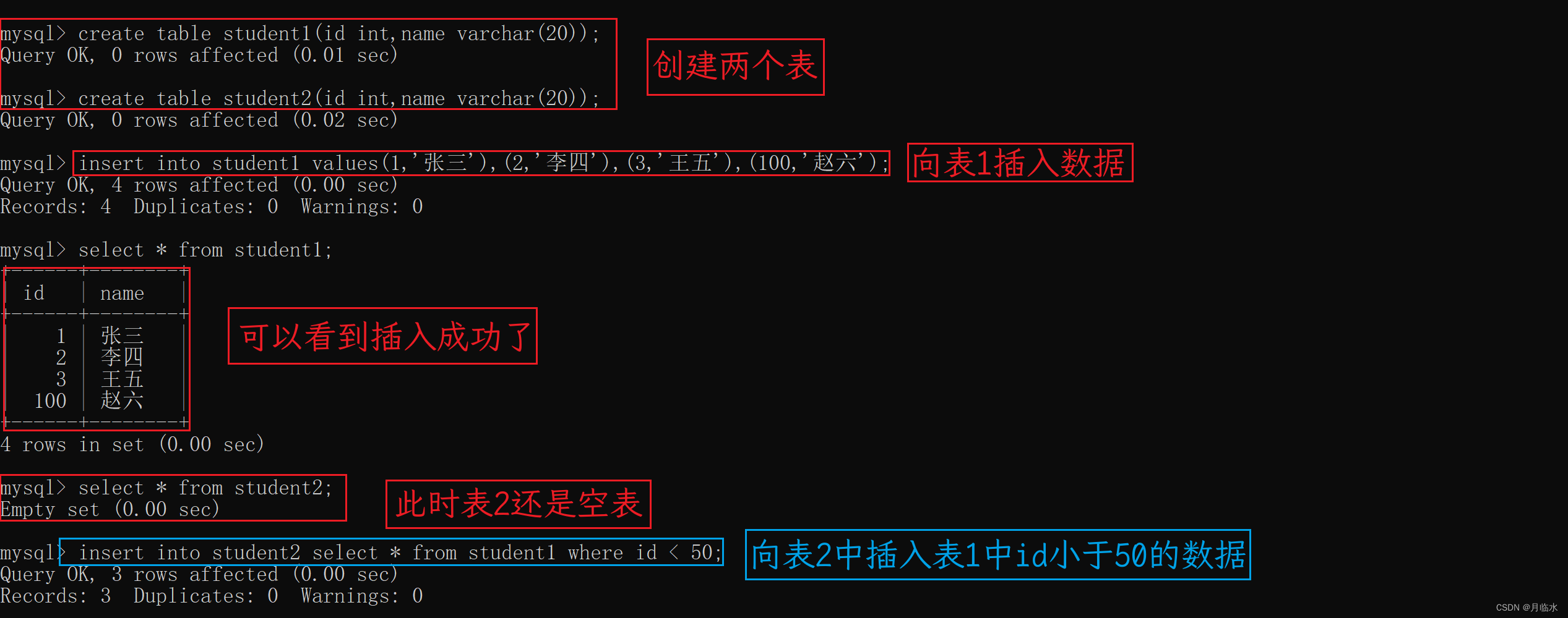 MySQL：CRUD进阶