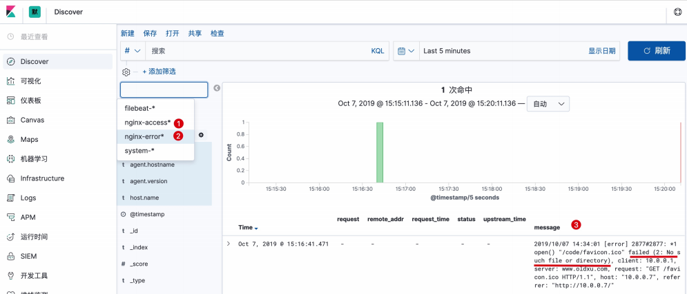 Filebeat收集Nginx日志