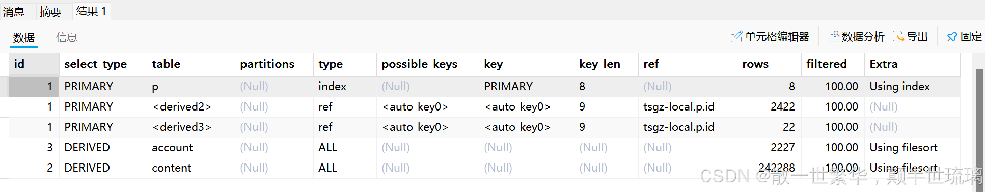 SQL查询全揭秘：从流程到优化，EXPLAIN命令的完美应用