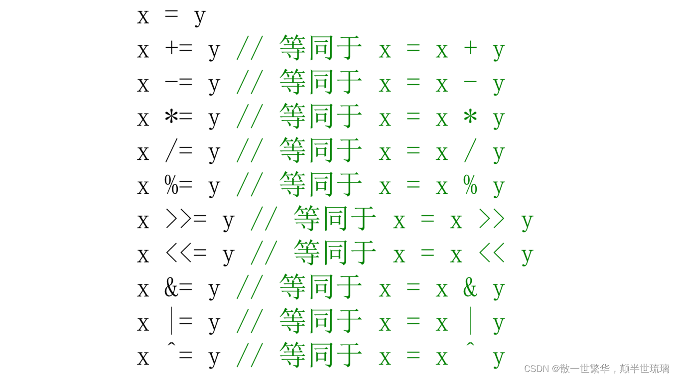 Go 语言初探：从基础到实战