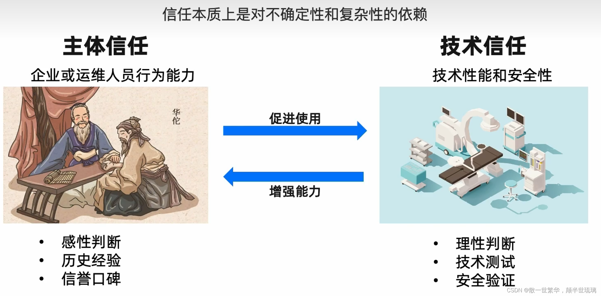 隐私计算引领数据共享新潮流：开源力量助力数据要素流通