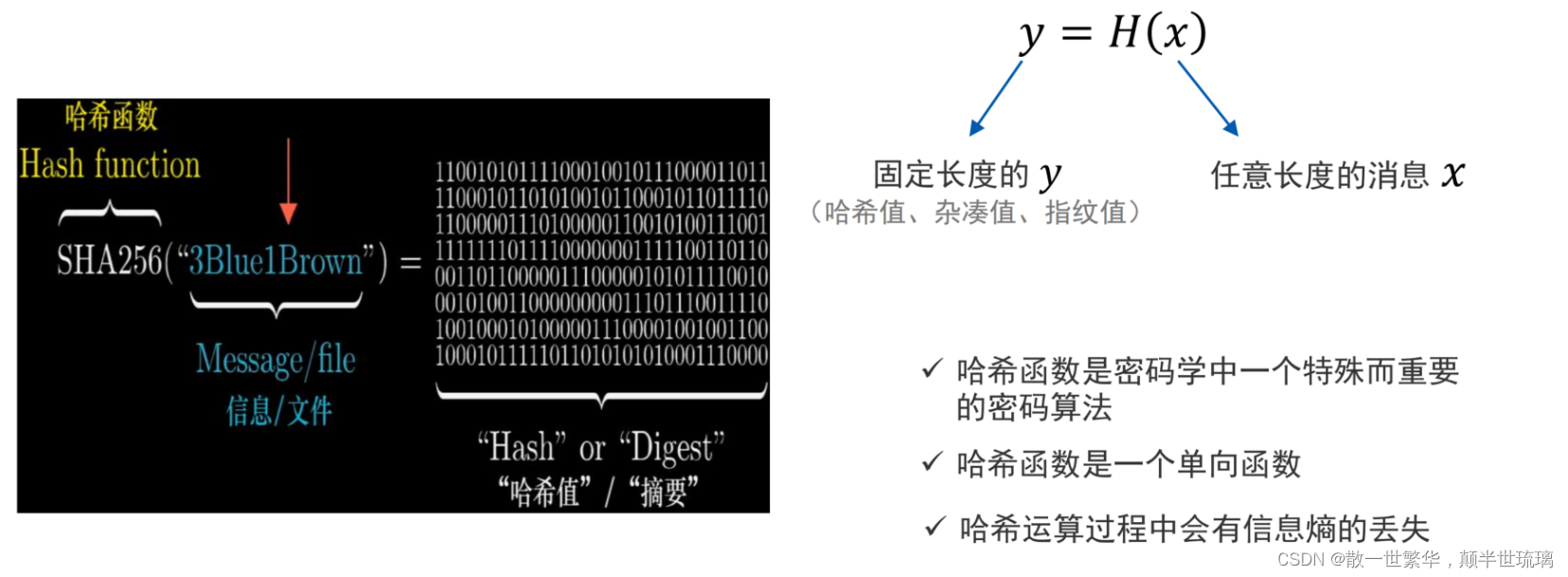 区块链探秘：从基础到深度，全面解读区块链技术与应用