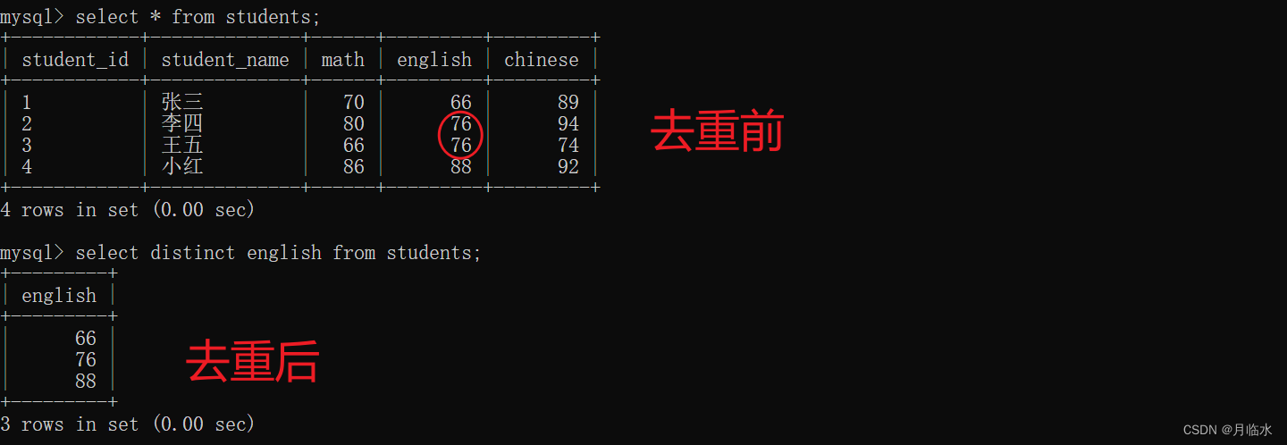 MySQL：CRUD初阶(有图有实操)