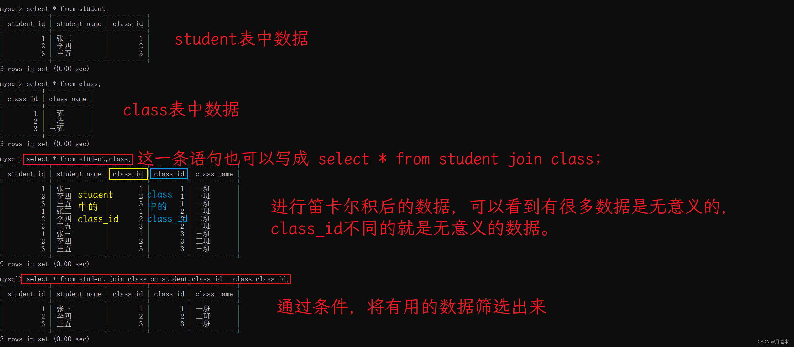 MySQL：CRUD进阶