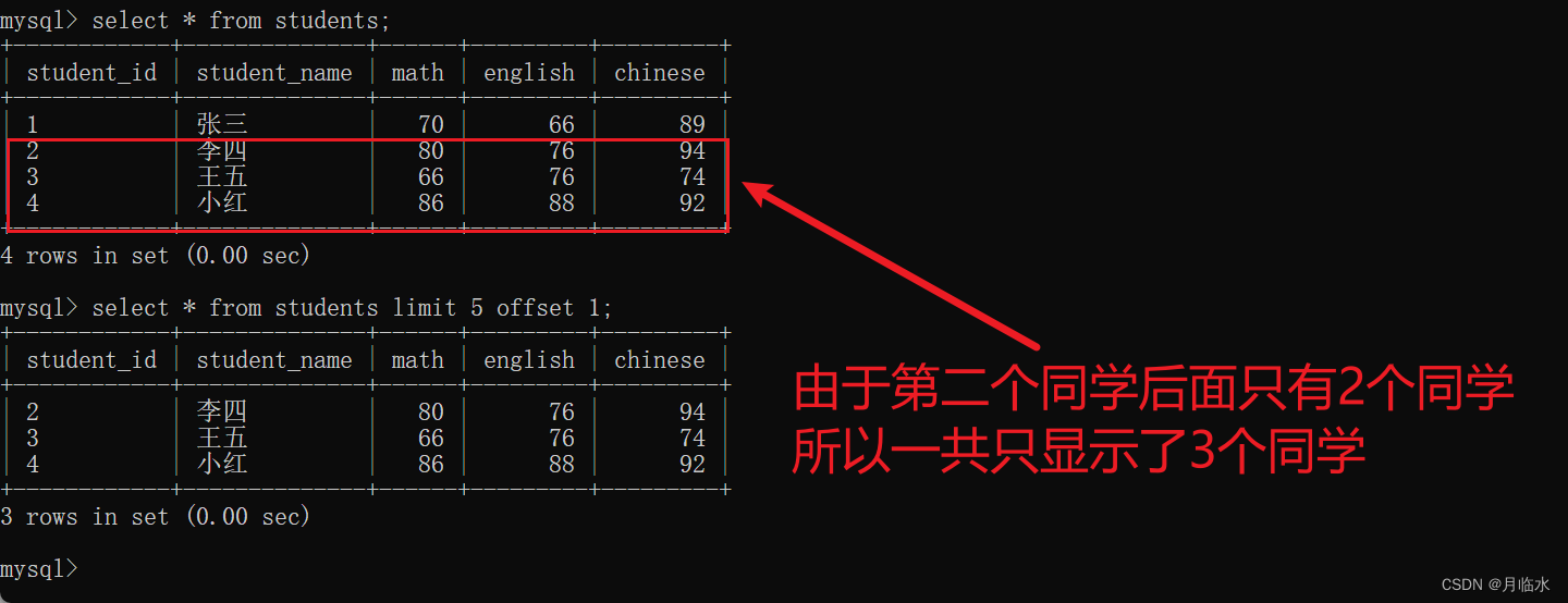 MySQL：CRUD初阶(有图有实操)