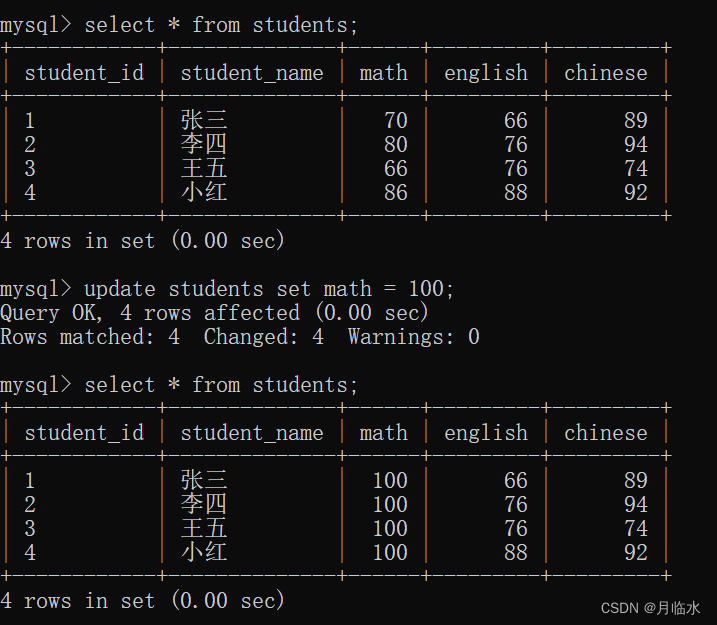 MySQL：CRUD初阶(有图有实操)