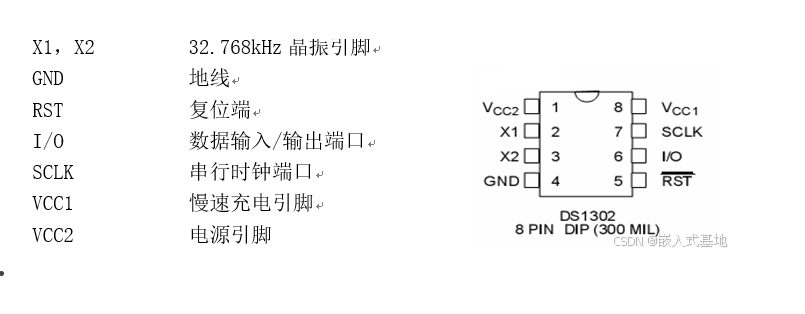 基于51单片机的万年历设计