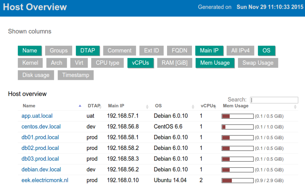 ansible-cmdb友好展示ansible收集主机信息