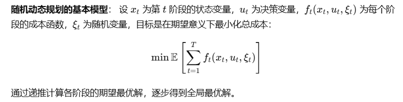 随机规划及其MATLAB实现