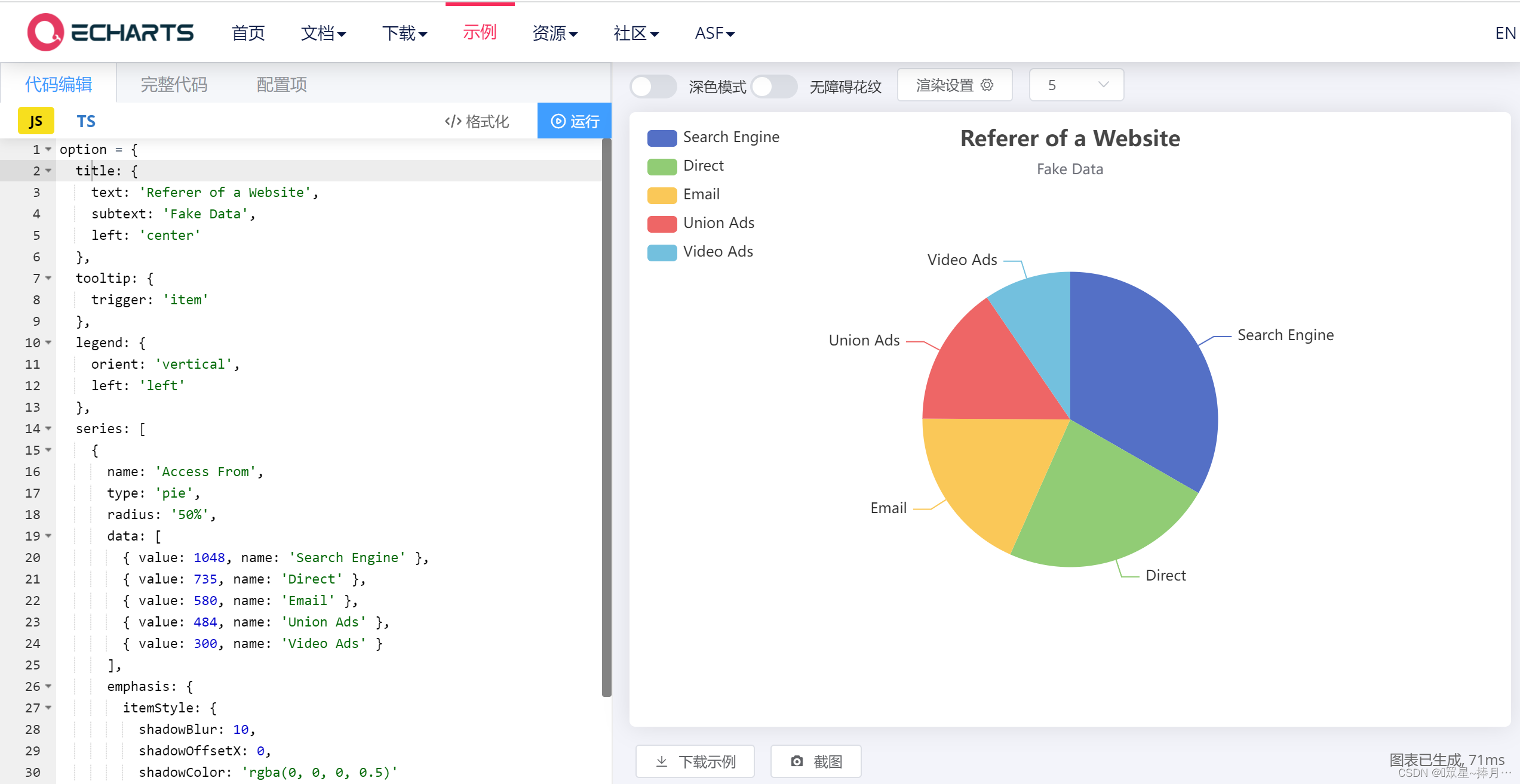 ECharts快速入门