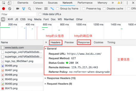 Python之HTTP协议的通信过程