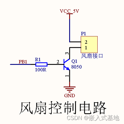 毕业设计 江科大STM32的智能温室控制蓝牙声光报警APP系统设计