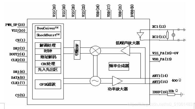 基于单片机的无线语音遥控智能车设计