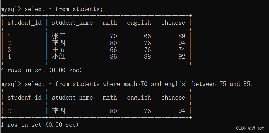 MySQL：CRUD初阶(有图有实操)