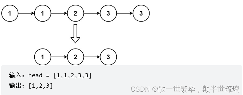 LeetCode刷题（链表）：合并两个有序链表与 删除排序链表中的重复元素