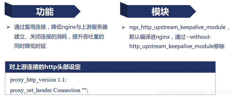Nginx上游服务器长连接配置