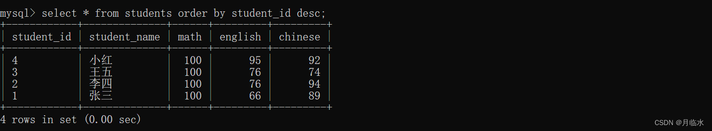 MySQL：CRUD初阶(有图有实操)