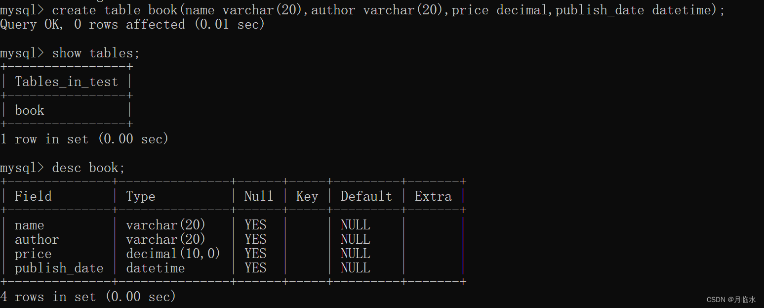 MySQL：CRUD初阶(有图有实操)