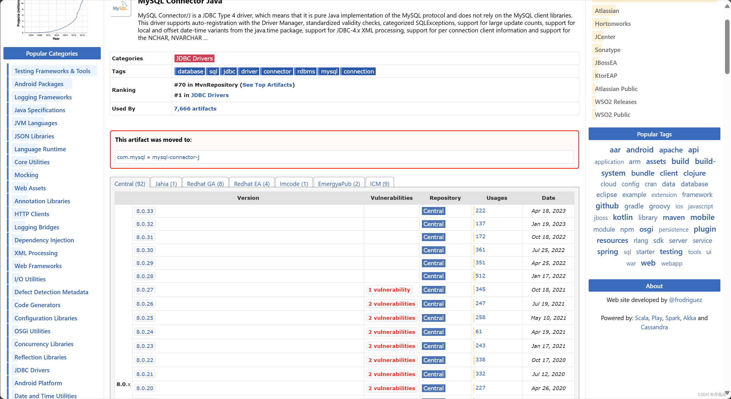 Java: mysql-connector下载教程（手把手）