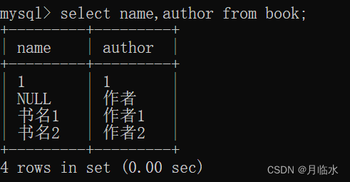 MySQL：CRUD初阶(有图有实操)