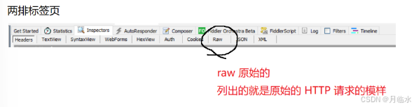 JavaEE: 深入解析HTTP协议的奥秘(1)