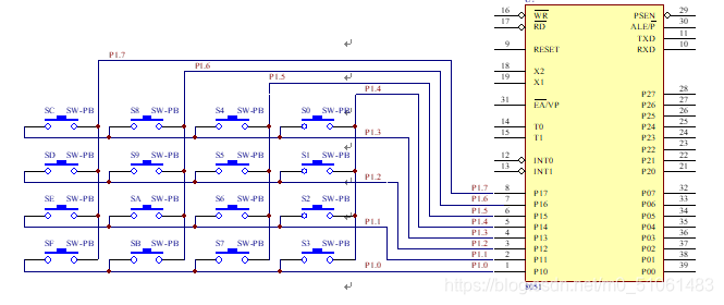 基于单片机的无线调频发射器的设计 基于单片机的无线调频发射器的设计