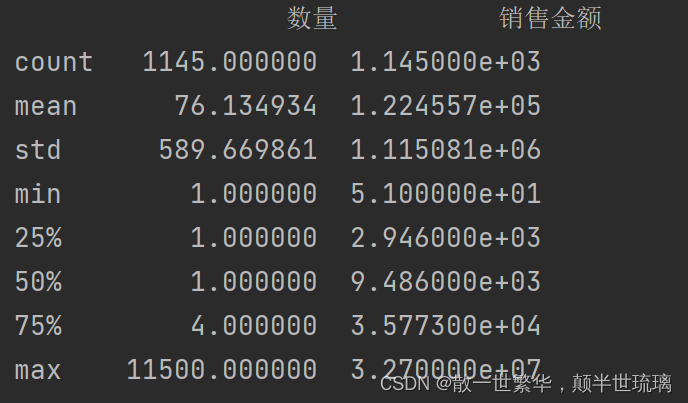 Python分析物流行业数据