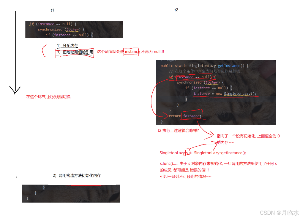 JavaEE:多线程代码案例(单例模式)