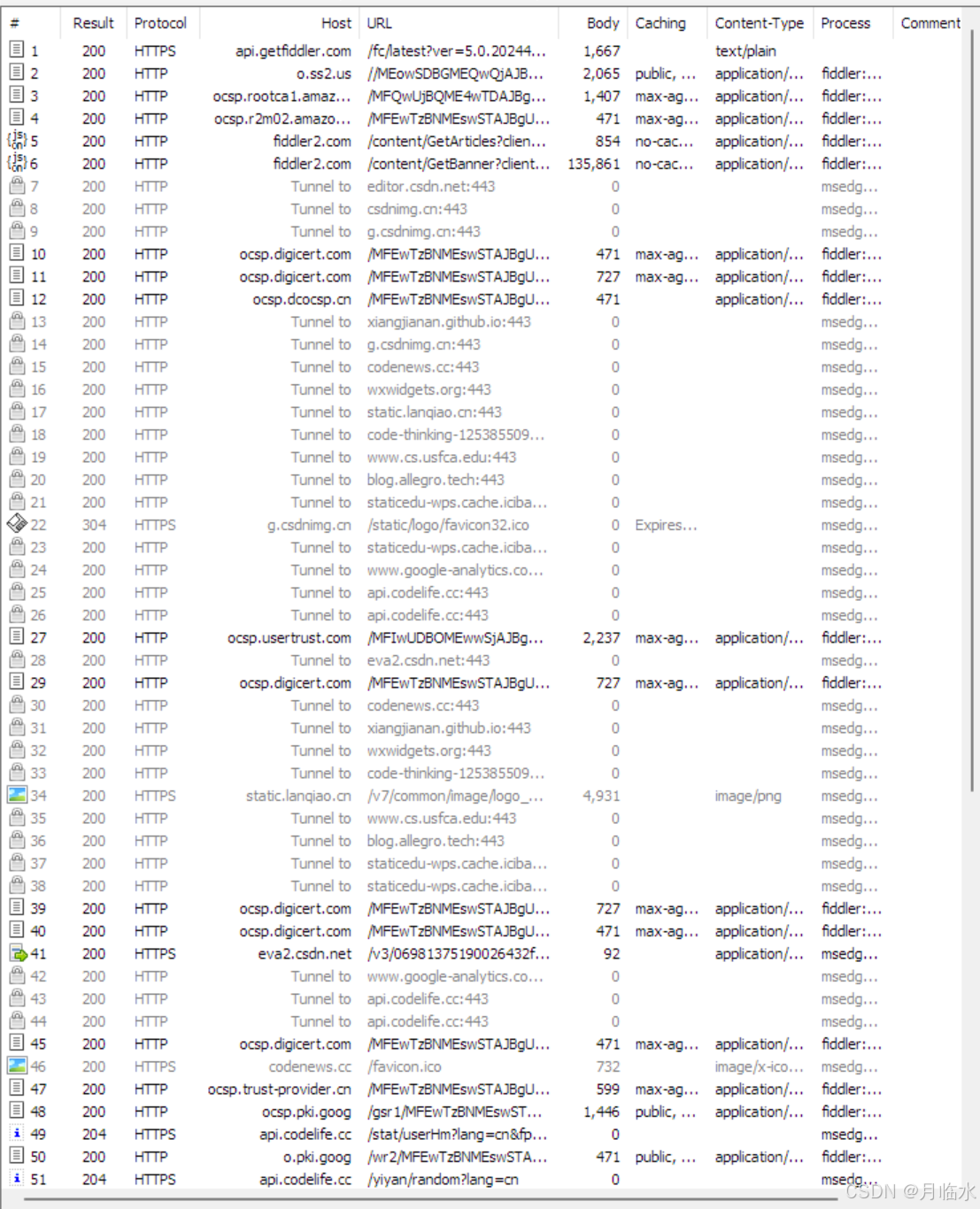 JavaEE: 深入解析HTTP协议的奥秘(1)