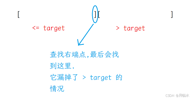 算法: 二分查找题目练习