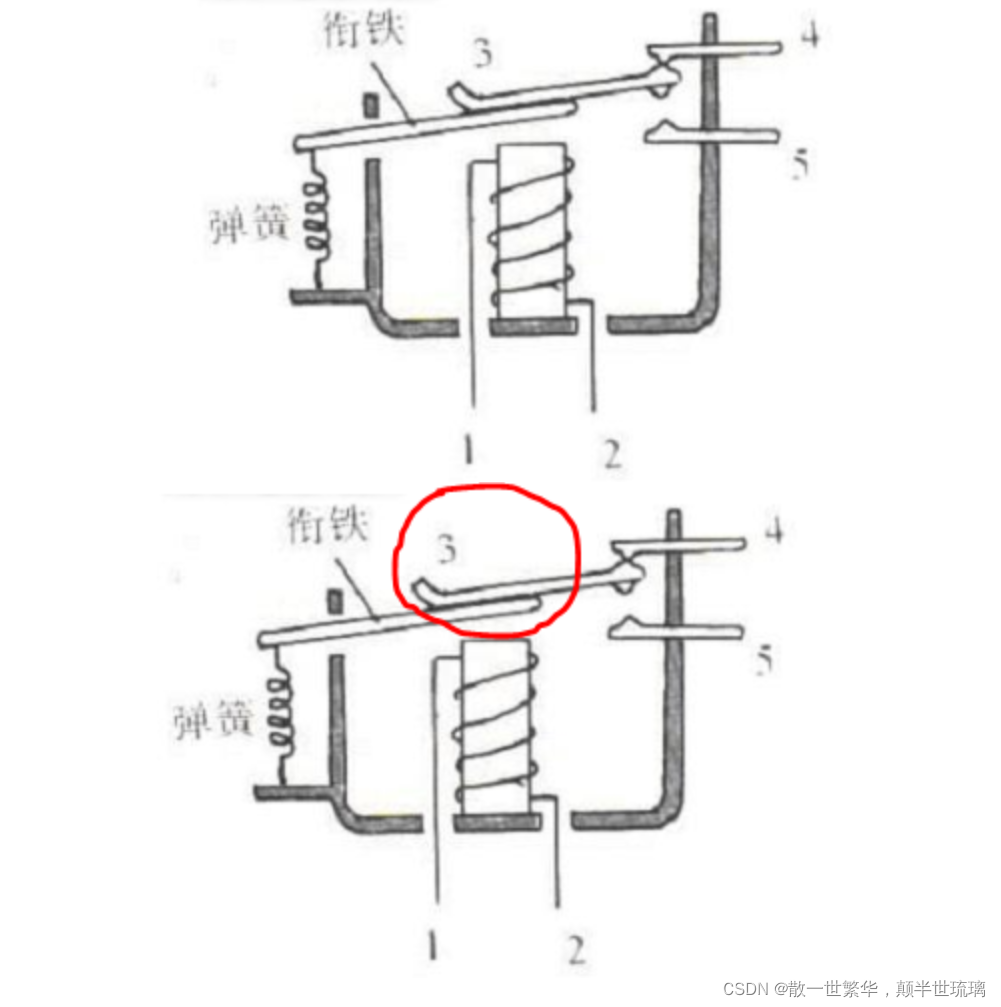 软件测试基础