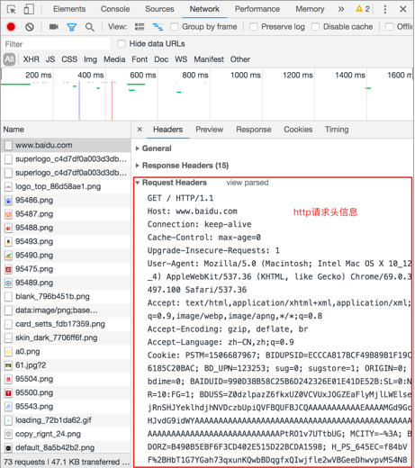 Python之HTTP协议的通信过程