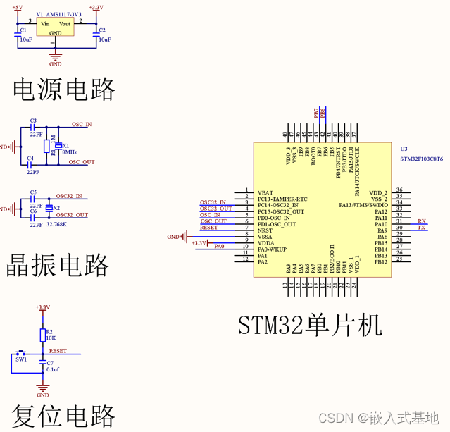 毕业设计 江科大STM32的智能温室控制蓝牙声光报警APP系统设计