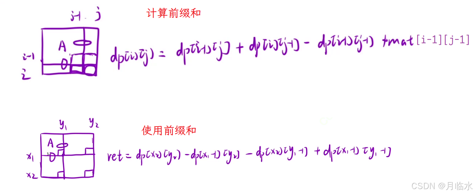 算法: 前缀和题目练习