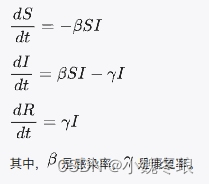 数学建模系列（4/4）：Matlab建模实战