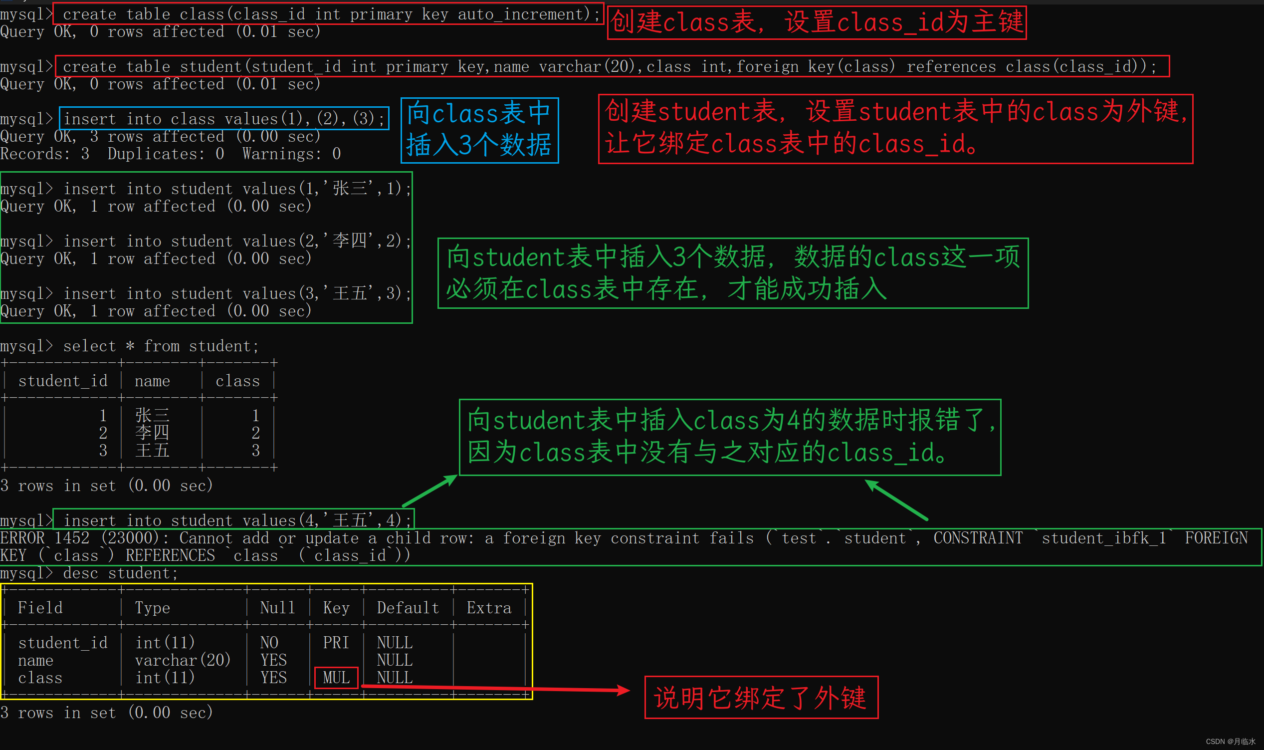 MySQL：CRUD进阶