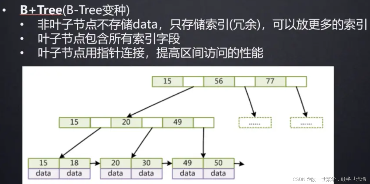 Java工程师经典面试题：第四天