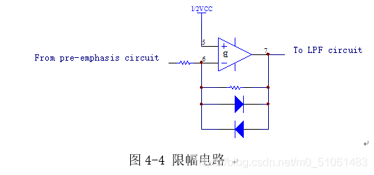 基于单片机的无线调频发射器的设计 基于单片机的无线调频发射器的设计
