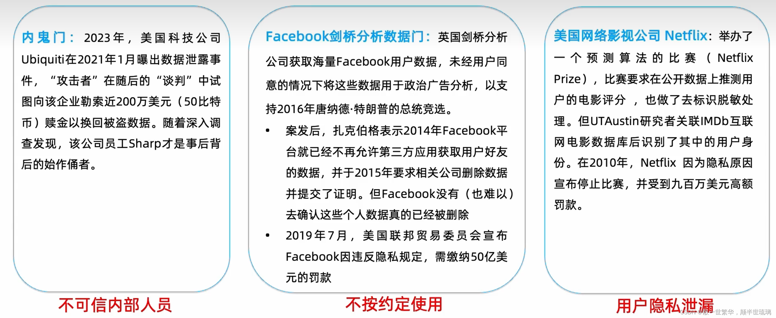 隐私计算引领数据共享新潮流：开源力量助力数据要素流通