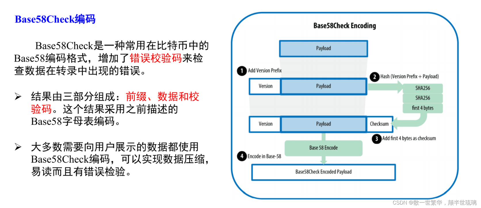 区块链探秘：从基础到深度，全面解读区块链技术与应用